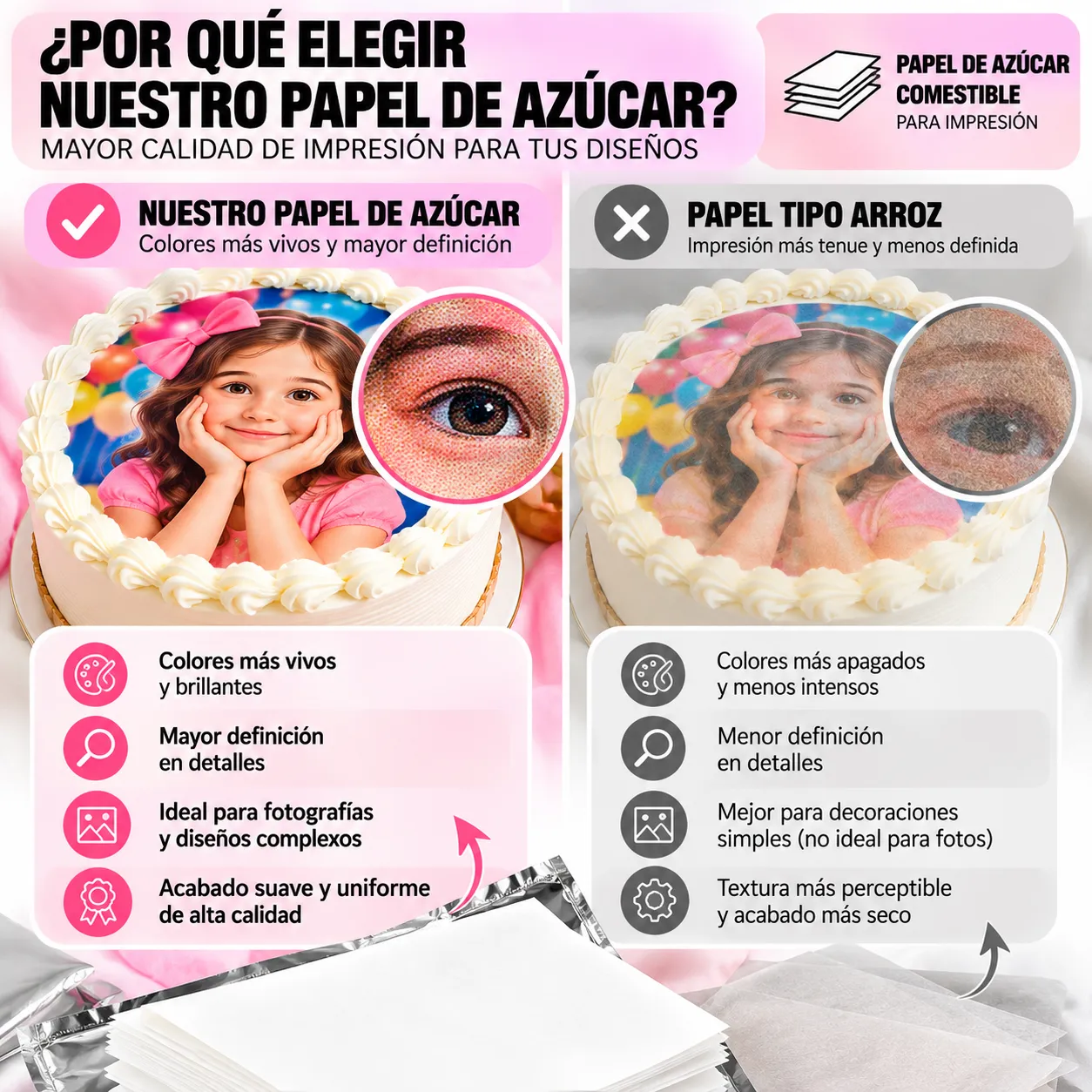 PAPEL DE AZUCAR-DIFERENCIAS